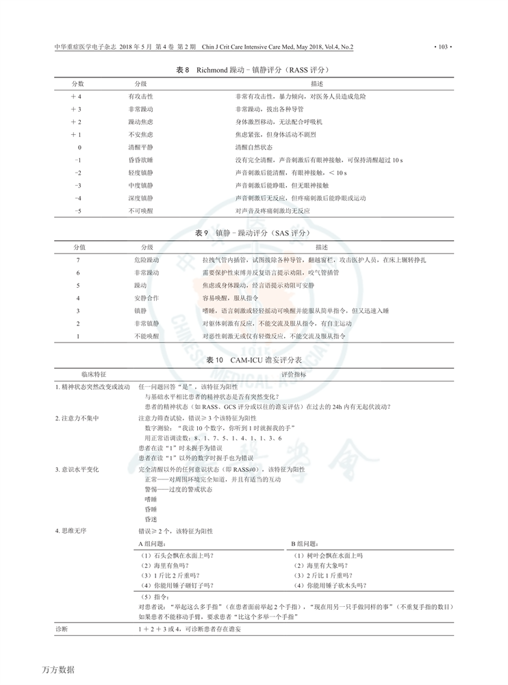 【2018】中国成人ICU镇痛和镇静治疗指南-14.png