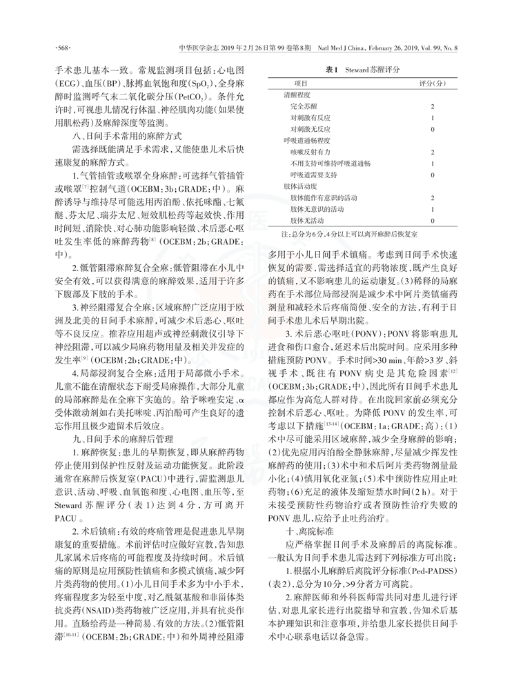 2019小儿日间手术麻醉指南--3.png